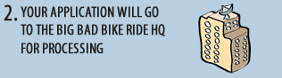 YOUR APPLICATION WILL GO TO THE BIG BAD BIKE RIDE HQ FOR APPROVAL